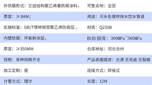 桂林给水tpep防腐钢管参数指标